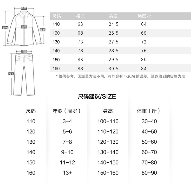 【zlqyy200037】-俏呀呀 zlqyy200037商品批发价与销量数据-货捕头